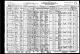 USA:s federala folkräkning från 1930 för Harold Peterson, Nebraska,
Howard, Saint Paul, District 0018.