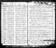 U.S. Evangelical Lutheran Church in America Church Records, 1781-1969.
Congregational Records California San Francisco Ascension Lutheran.