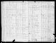 Norge, polisens utvandringslistor, 1874-1961 för Yngvar Ramisch
Bergen politidistrikt, 1886-1892.