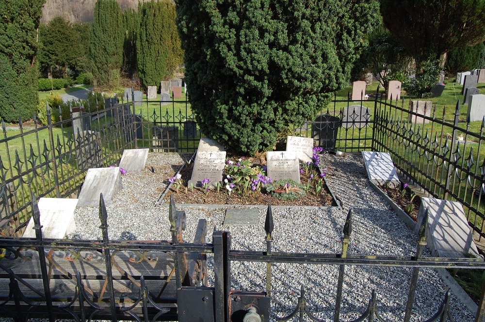 Jersin Familiegravsted