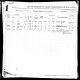 New York, U.S., Arriving Passenger and Crew Lists (including Castle Garden and Ellis Island), 1820-1957 for Aslaug Friele og Harald Berle Friele, Date, 1922, May, 09,
Stavangerfjord.