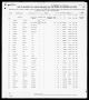 United States immigration for Finn Beyer Isdahl 2-7-1922